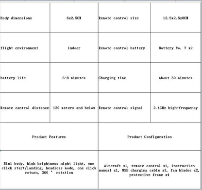 SkyZip™ Mini LED Drone